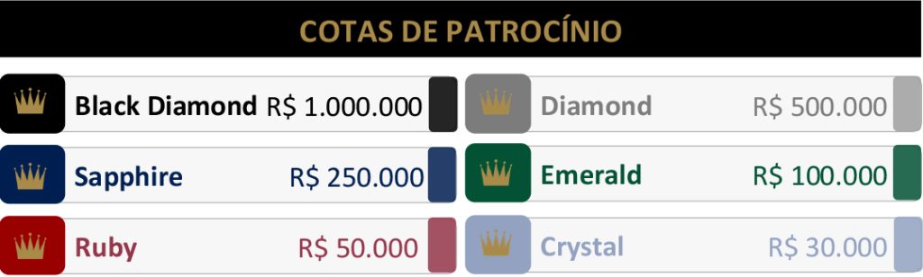 Descrição da imagem